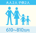 大人2人、子供2人の場合、家財補償保険金額の目安は610万円から810万円。