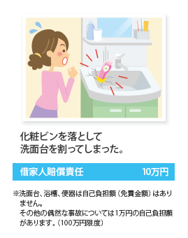 化粧ビンを落として洗面台を割ってしまった。