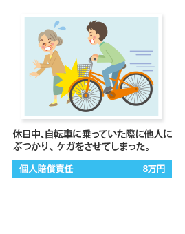 休日中、自転車に乗っていた際、他人にぶつかりケガをさせてしまった。