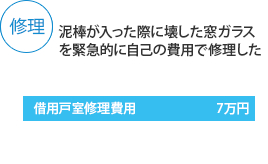 泥棒が入った際に壊した窓ガラスを緊急的に自己の費用で修理した場合、借用戸室修理費用にて7万円。